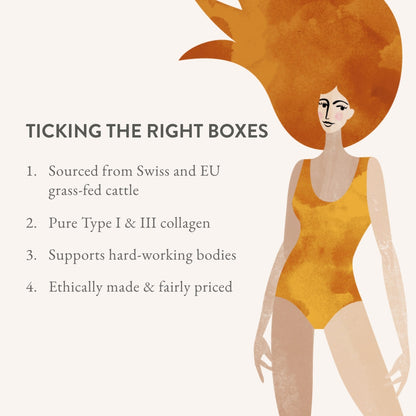 Illustration of a woman with large orange hair in a yellow swimsuit beside a list, “Ticking the Right Boxes,” showcasing Bare Biology Pure Bovine Collagen Powder, sourced from grass-fed cattle with hydrolysed peptides, multiple collagen types, and ethical pricing.